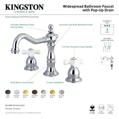 Robinet de salle de bain espacé Kingston