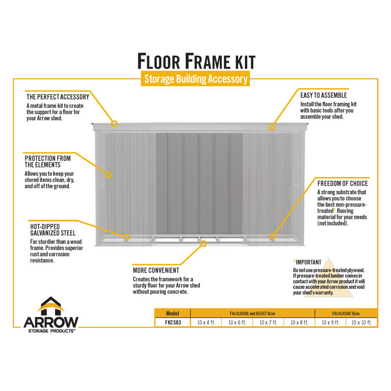Arrow Rust Resistant Steel Flooring Kit, 1.09" H x 118.19" W x 75.69" D