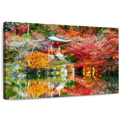 Adella Daigoji Temple Landscape