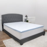 3'' Memory Foam Mattress Topper