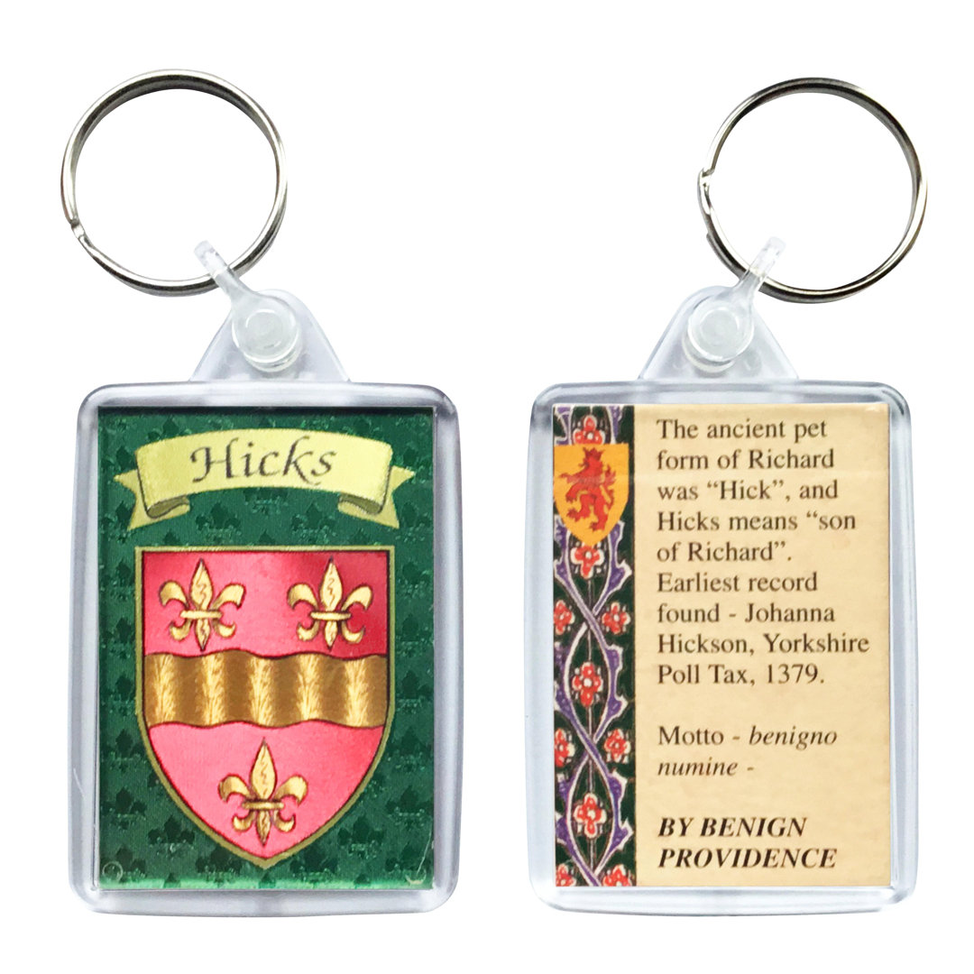 Keyring