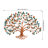 36 Inch Wide Tree of Life Metal Outdoor Wall Decor with Multi Color Weather Resistant Finish for Indoor and Outdoor Home Accent-128966402