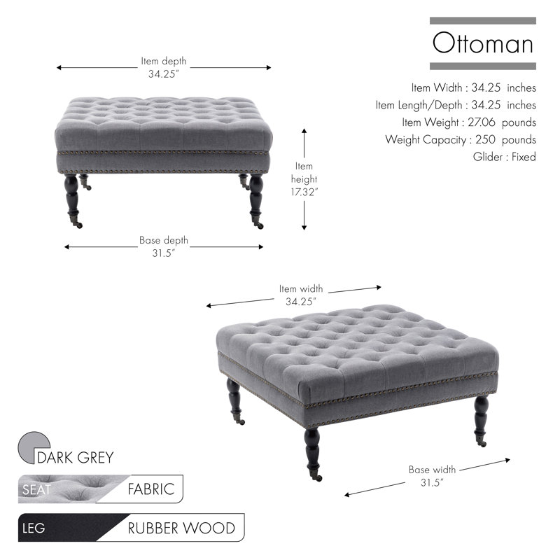 Repose-pieds de cocktail Inwood, Mélange de polyester gris foncé