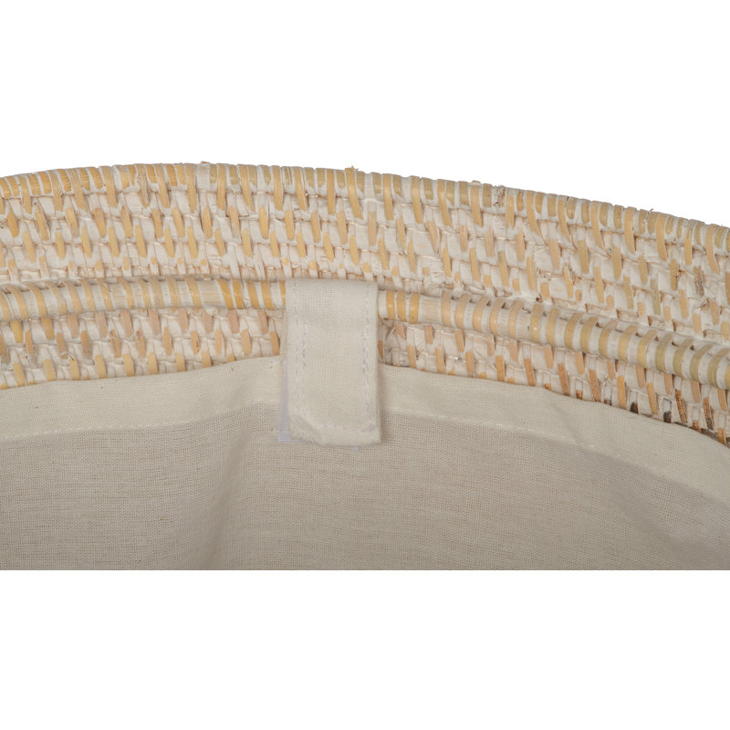 Panier à linge, Latte