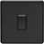 Matte Black selected