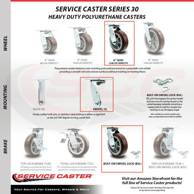 4 Piece Polyurethane Caster Set