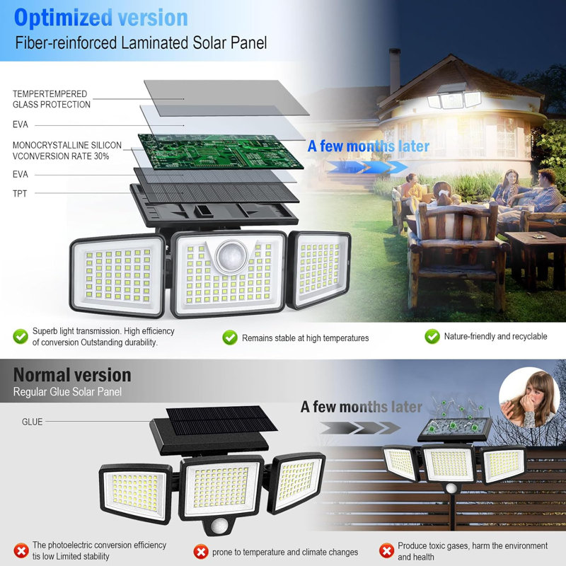 Éclairage de rue solaire solaire commercial à 3 modes avec capteur de mouvement 2500LM, grand angle réglable 355 °, étanche IP66, super lumineux 6500K, pour porte de patio
