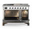 Majestic III Series 48 Inch Dual Fuel Range with 5 Sealed Burners, Griddle, Frenchtop in Burgundy (Natural Gas, Chrome Trim)-1604647824-1604647825-1604647913