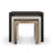 Nesting Tables
