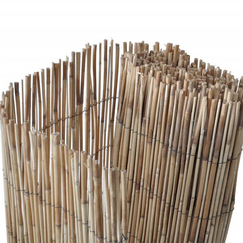 Border Fencing Included