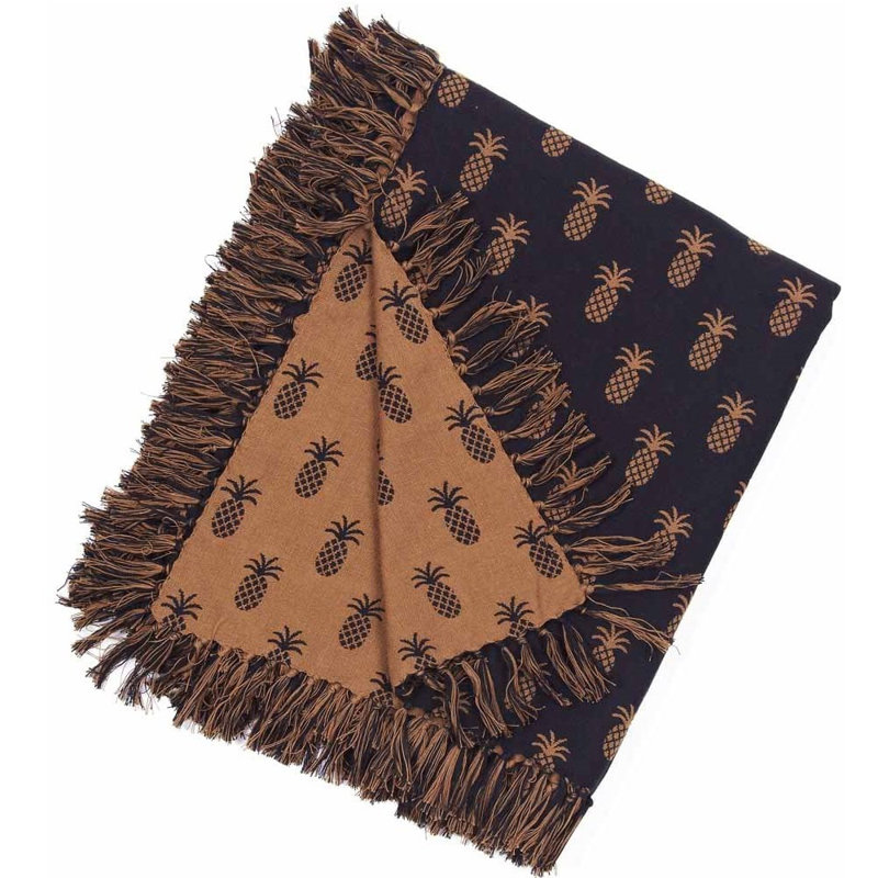 Blanket