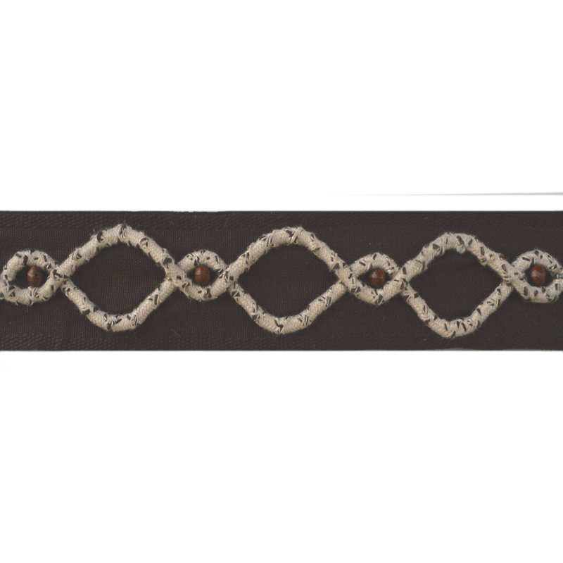 Tissu géométrique amical, Coco