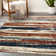 Sahiba Performance Abstract Indoor Rug