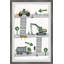 Sawyer - Picture Graphic Art-1272874046