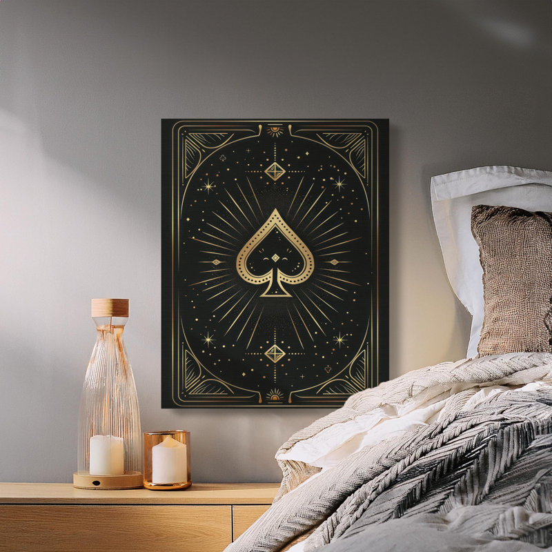 Wrapped Canvas Print Set, 8x10