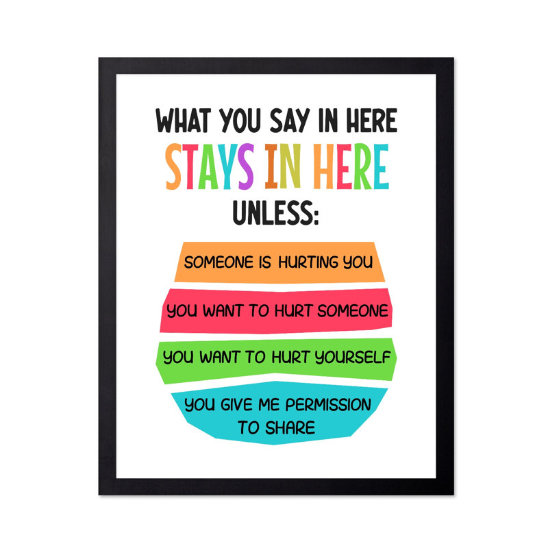 Ce que vous dites ici, Black Framed, Poster, 08"H x 10"W
