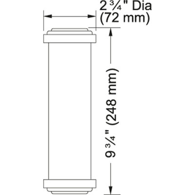 Under-sink Replacement Filter