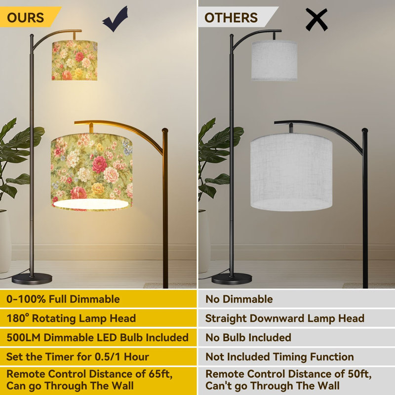 Lampe sur pied PeeNoke