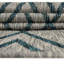 Tapis extérieur Outdoor Destiny-1456130175