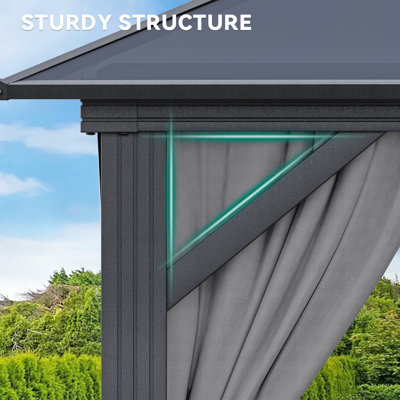 10 Ft. W x 10 Ft. D Aluminum Patio Gazebo