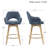 Lovetro Swivel Full Back Linen Upholstered 26.8"H Counter Stool with Solid Wood Frame and Arms-164351601
