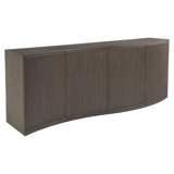 Signature Designs Mavericks Media Console