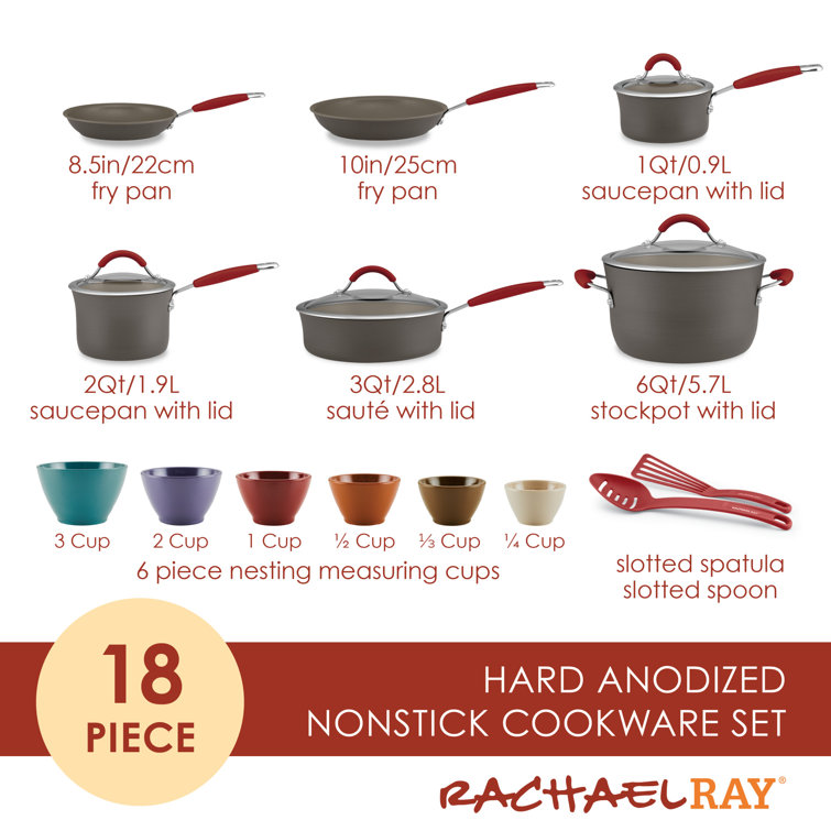 Cucina 9.25 and 11.5 Hard Anodized Frying Pan Set