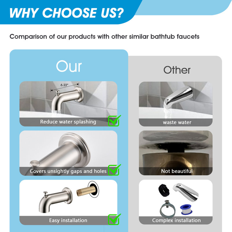 Wall Mounted Tub Spout Trim with Diverter, Brushed Nickel