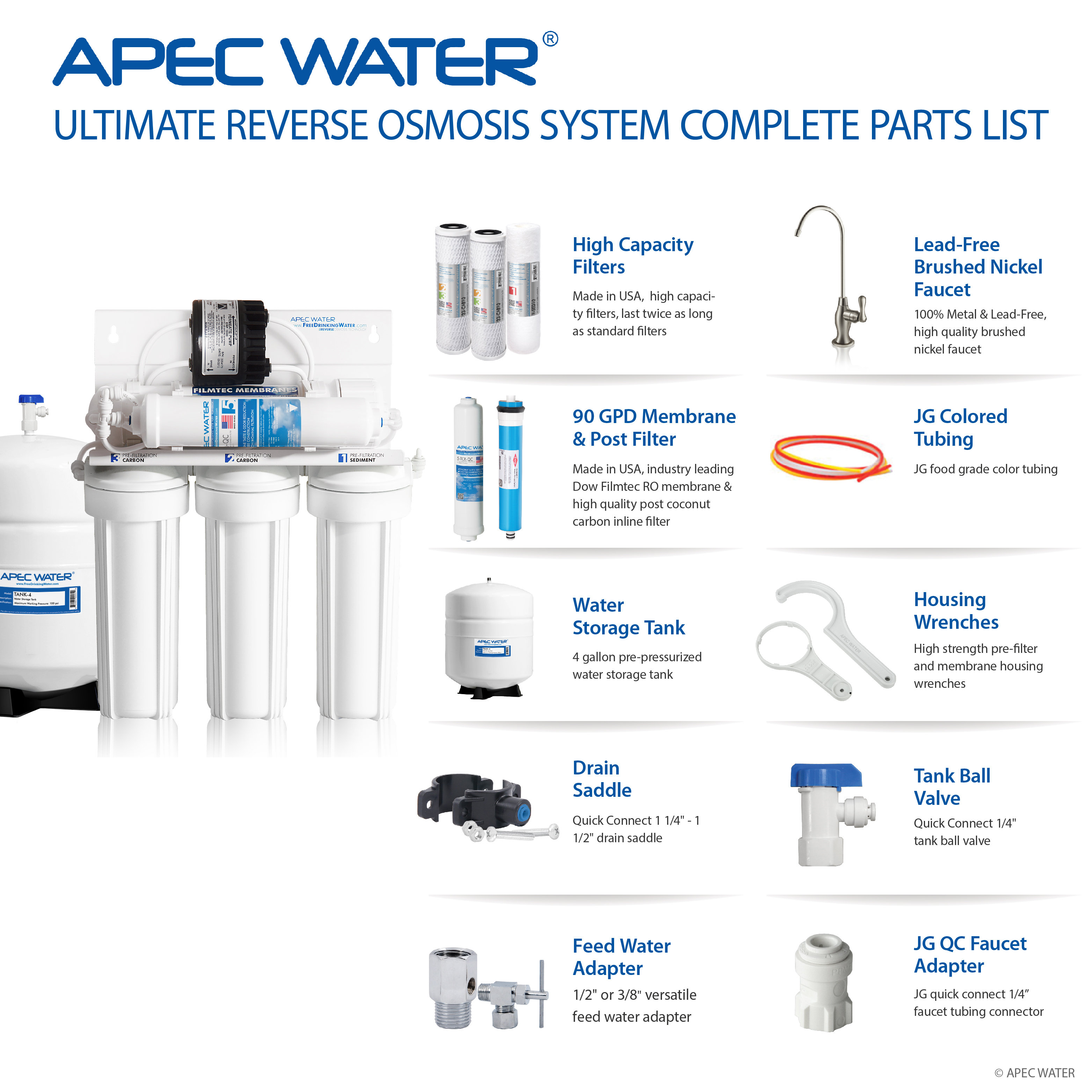 APEC Water Systems Système par osmose inverse sous évier de 75 gal