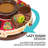Nostalgia NCCA5 Lazy Susan Chocolate & Caramel Apple Party with Heated Fondue Pot, 25 Sticks, Decorating and Toppings Trays