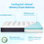 Matelas en mousse à mémoire de forme avec housse respirante - options de 5/8/10/12 pouces-1921421603-1908495176