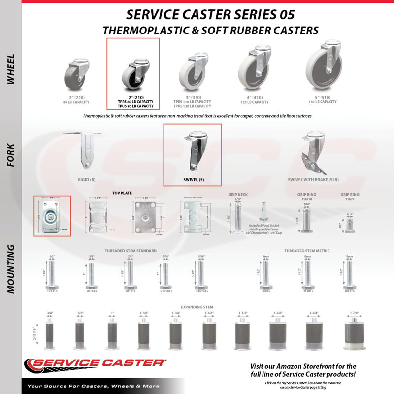 Thermoplastic Rubber Caster