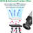 WBM Air Purifier for 1440 Cubic Feet, True HEPA Filter for Allergens, Mold, and Germs
