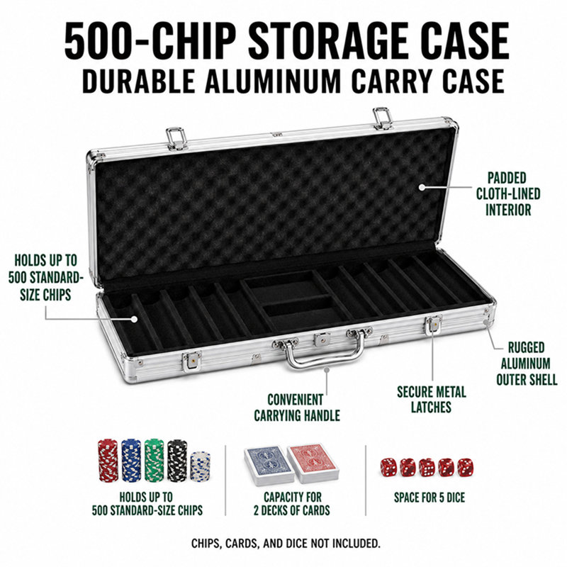 Replacement Game and Chip Case