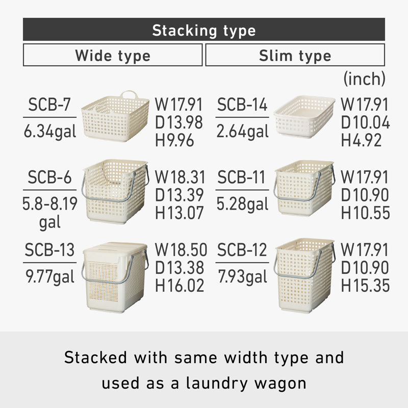 Like-it Plastic Storage Basket White Tote Basket with Handles for Bathroom and Storage Set of 3, White