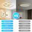Bruinius Flush Mount