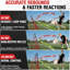 Filet de soccer Zealfeel avec 10 angles de rebond réglables, structure en acier et filet PE résistant à la déchirure, entraîneur de soccer portable 6 x 4 pi pour l'entraînement intérieur / extérieur et la pratique du volley