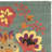 Jahiem Hand-Hooked Wool Dark Green Teal Area Rug-922788064