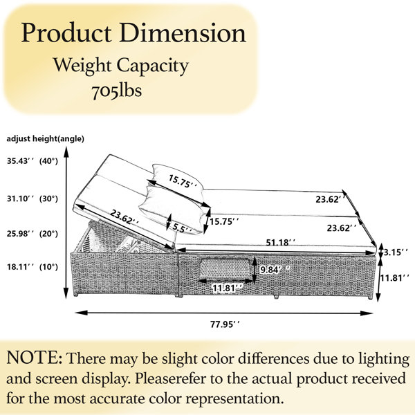 Dimensions du produit