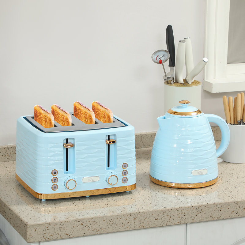 Kettle and Toaster Set, Blue
