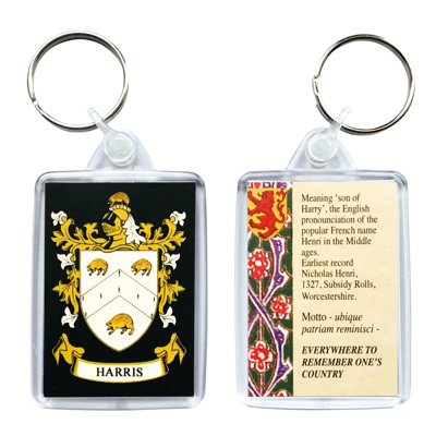 Keyring