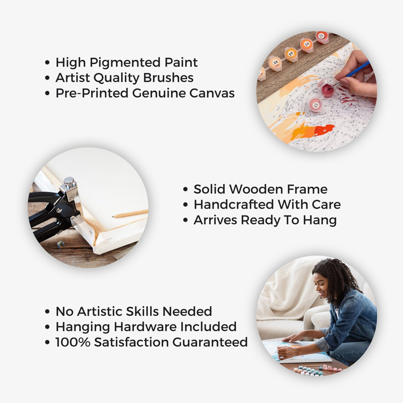 Paint By Numbers Kit - Twist Contest