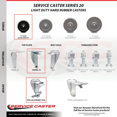 4 Piece Hard Rubber Swivel Caster Set