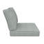 Coussin de chaise longue d'extérieur Sunbrella-746855388