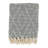 Sevan Collection Hand Woven Throw Blanket-88483682