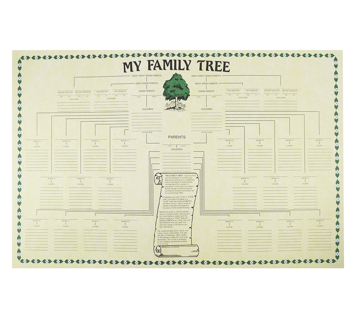 big family tree chart