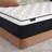 Medium Hybrid Mattress Pocket Spring with CertiPUR-US Certified Foam-90884561-90884564