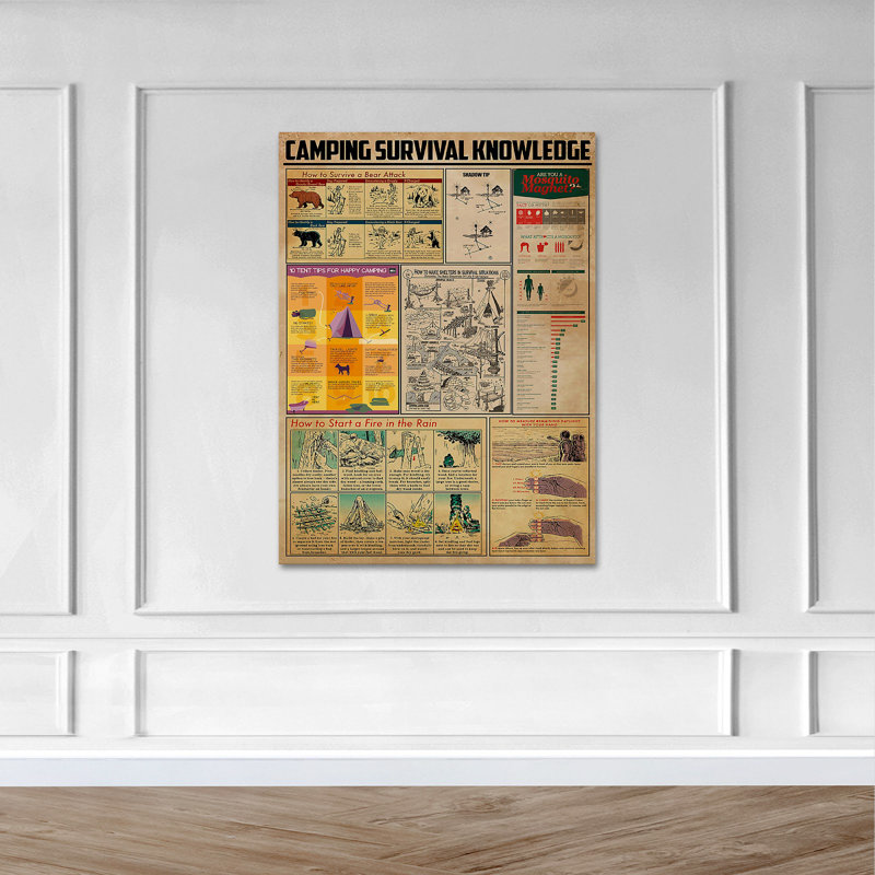 Camping Knowledge - Wrapped Canvas Graphic Art, 20" H x 16" W x 2" D