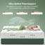 5.1cm Mattress Topper-1193861580
