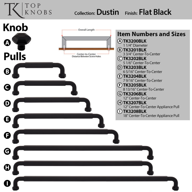 Dustin 5 1/16" Center To Center Bar Pull, 7 9/16" Center To Center, Flat Black